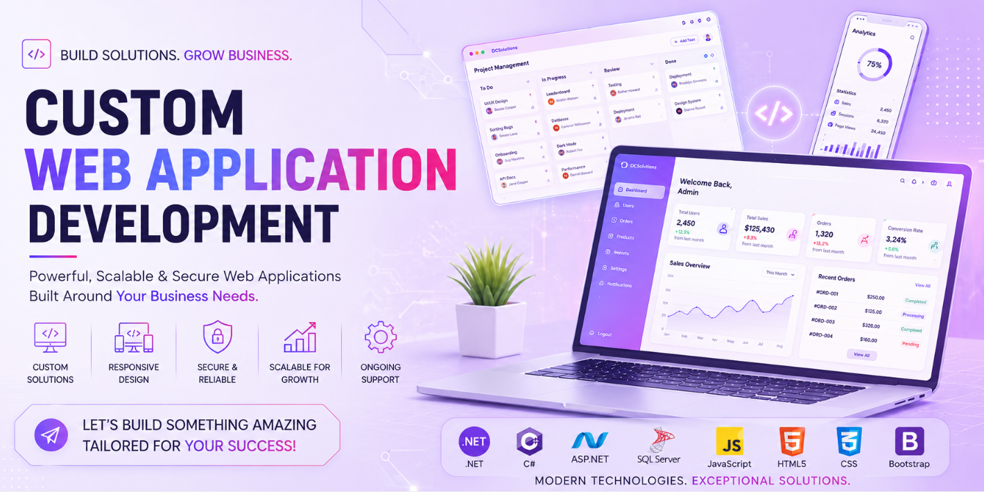 Custom web application development services architecture showing database, API, cloud, and business application components