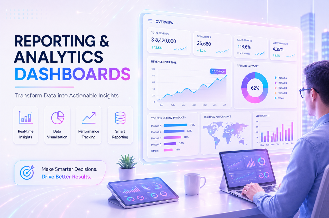Reporting and analytics dashboard development services including business intelligence, KPI reporting, interactive reports, and data visualization by Digital Profile